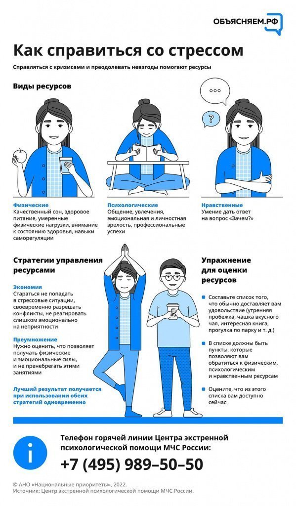 Методы борьбы со стрессом психология